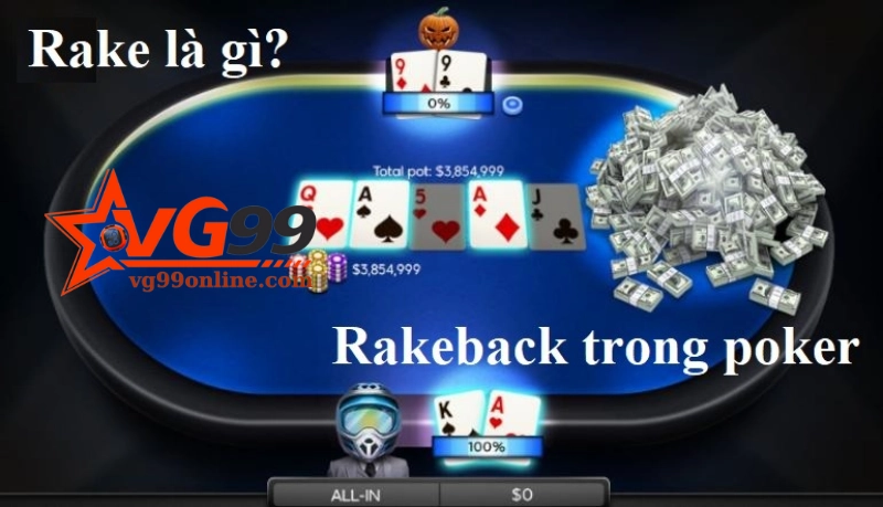 Rake trong Rakeback của Poker